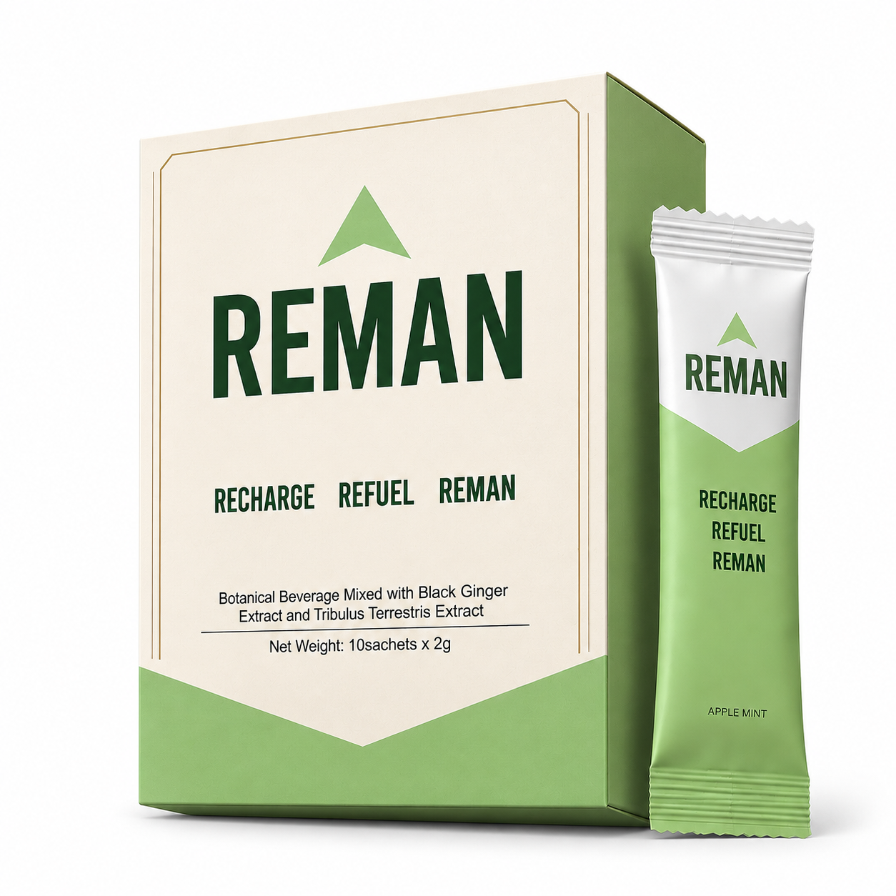 REMAN 产品